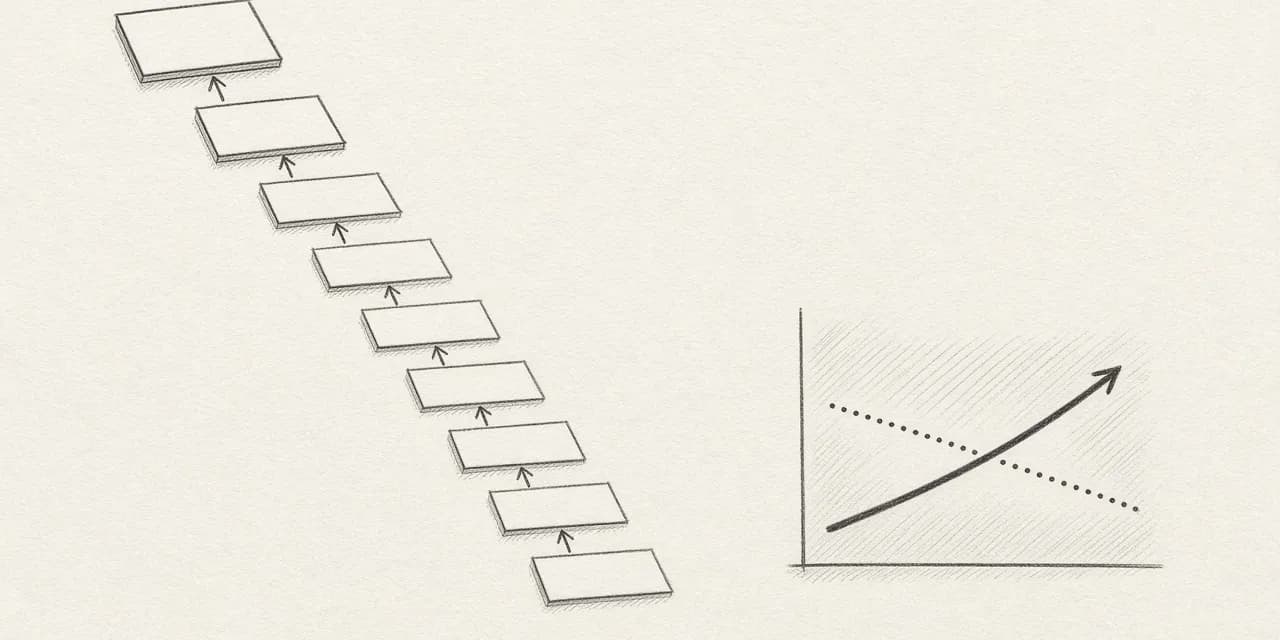 Uno schizzo a grafite di una catena di schede di risposta che scende a gradini lungo la pagina, ognuna rivolta con una freccia verso quella sopra, accanto a un piccolo grafico in cui una linea tratteggiata scende piano e una linea marcata sale.